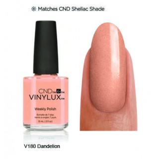 CND Vinylux Polish – Dandelion (Flora & Fauna) 0.50 oz